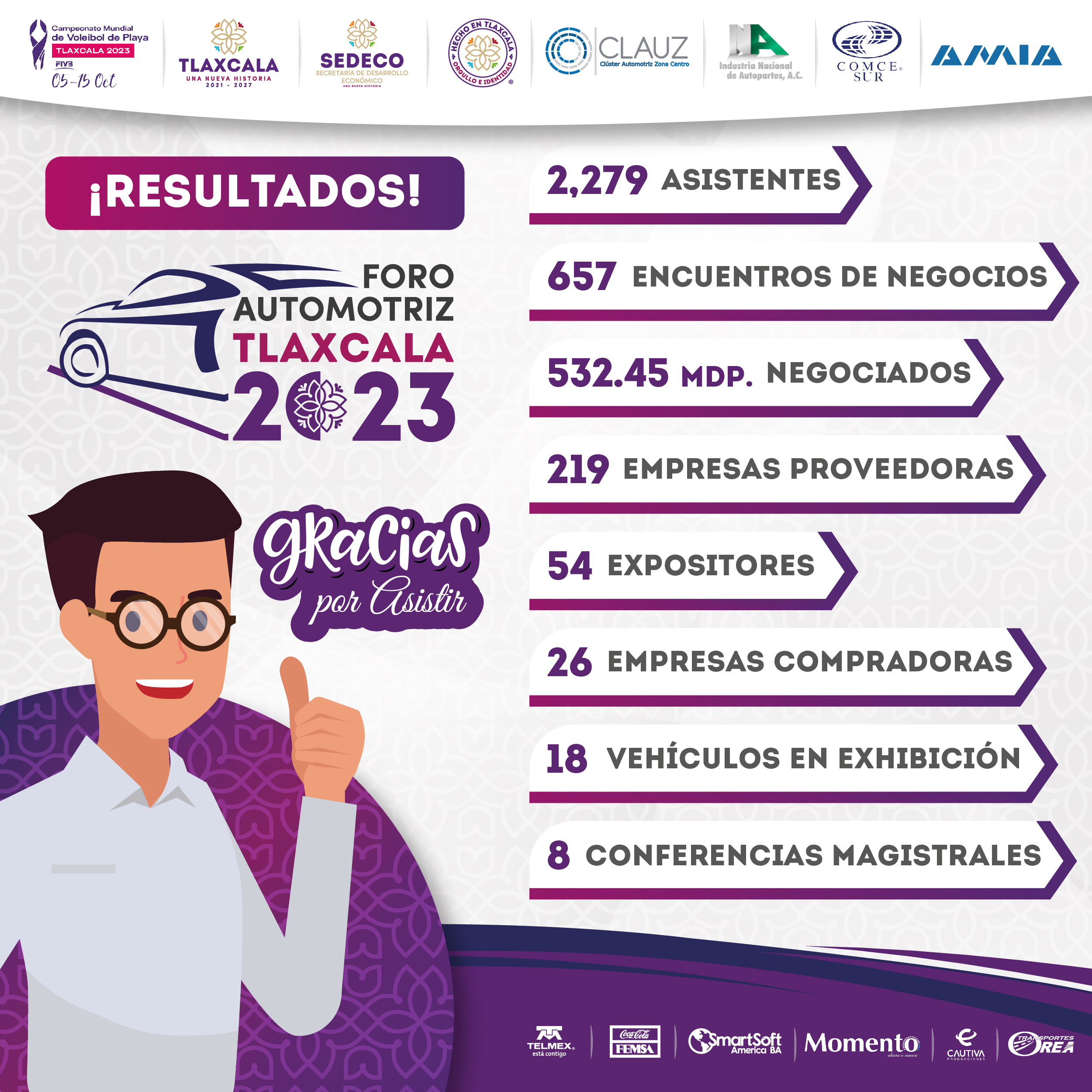 Solicitud